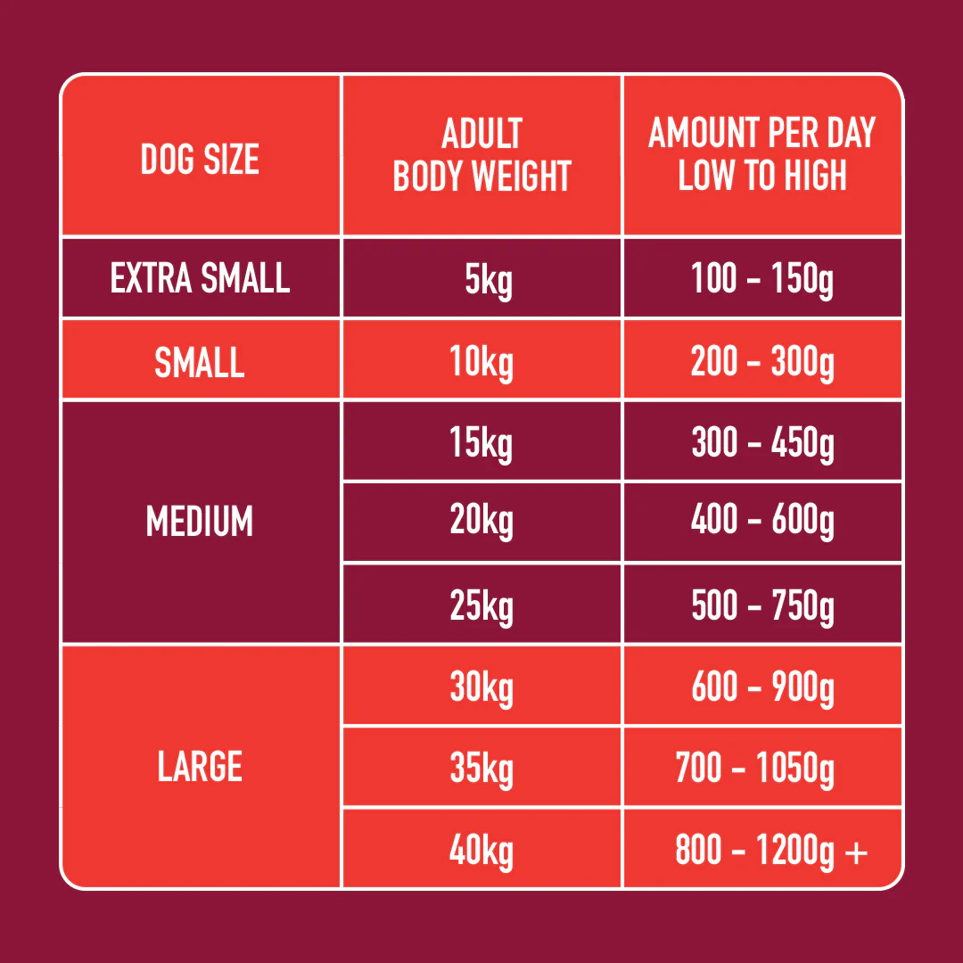 Raw Boneless Beef 500g - Image 6