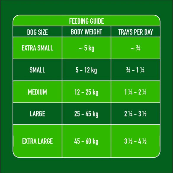 Gently Steamed Lamb 395g - Image 9