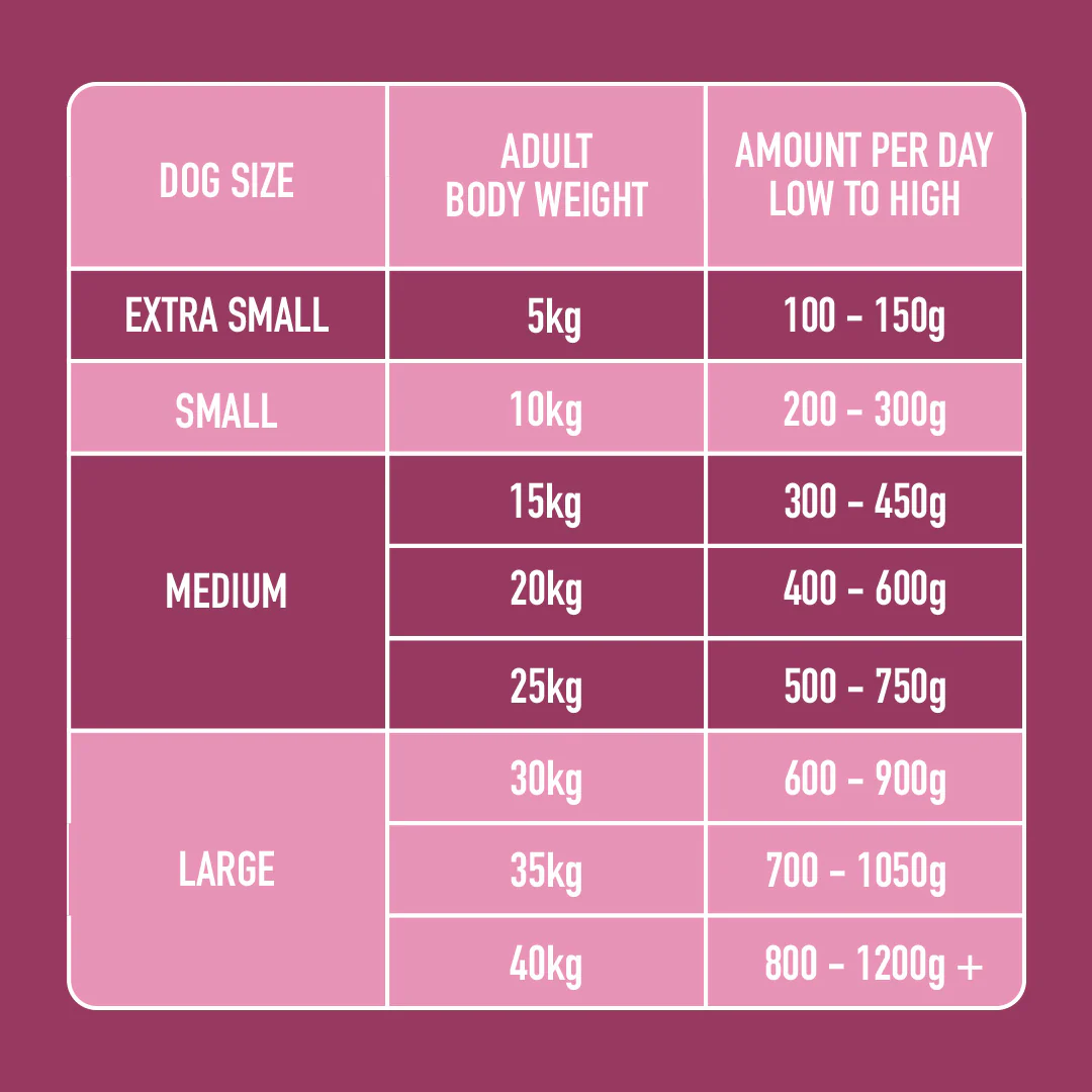 Just Raw Offal 500g - Image 6