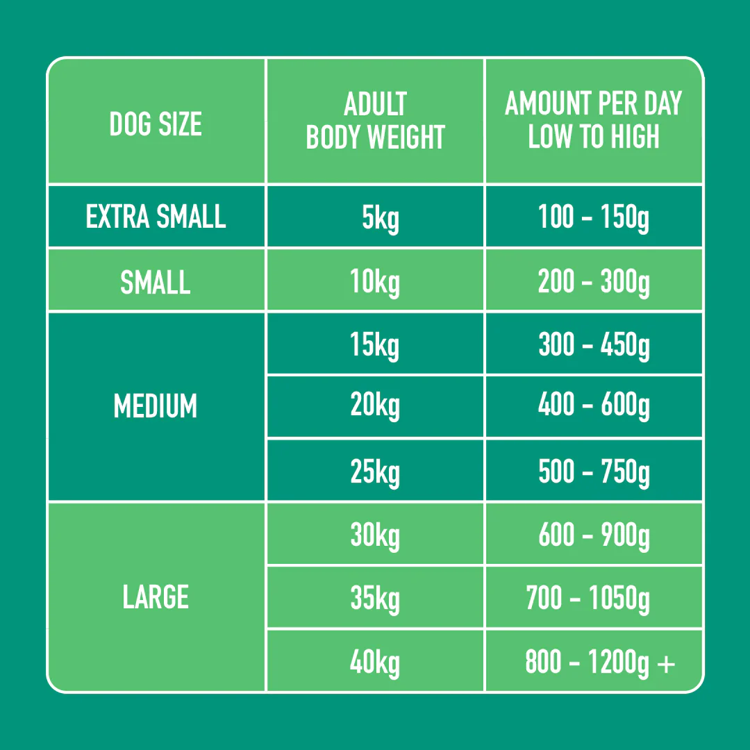 Kidney Support 500g - Image 6