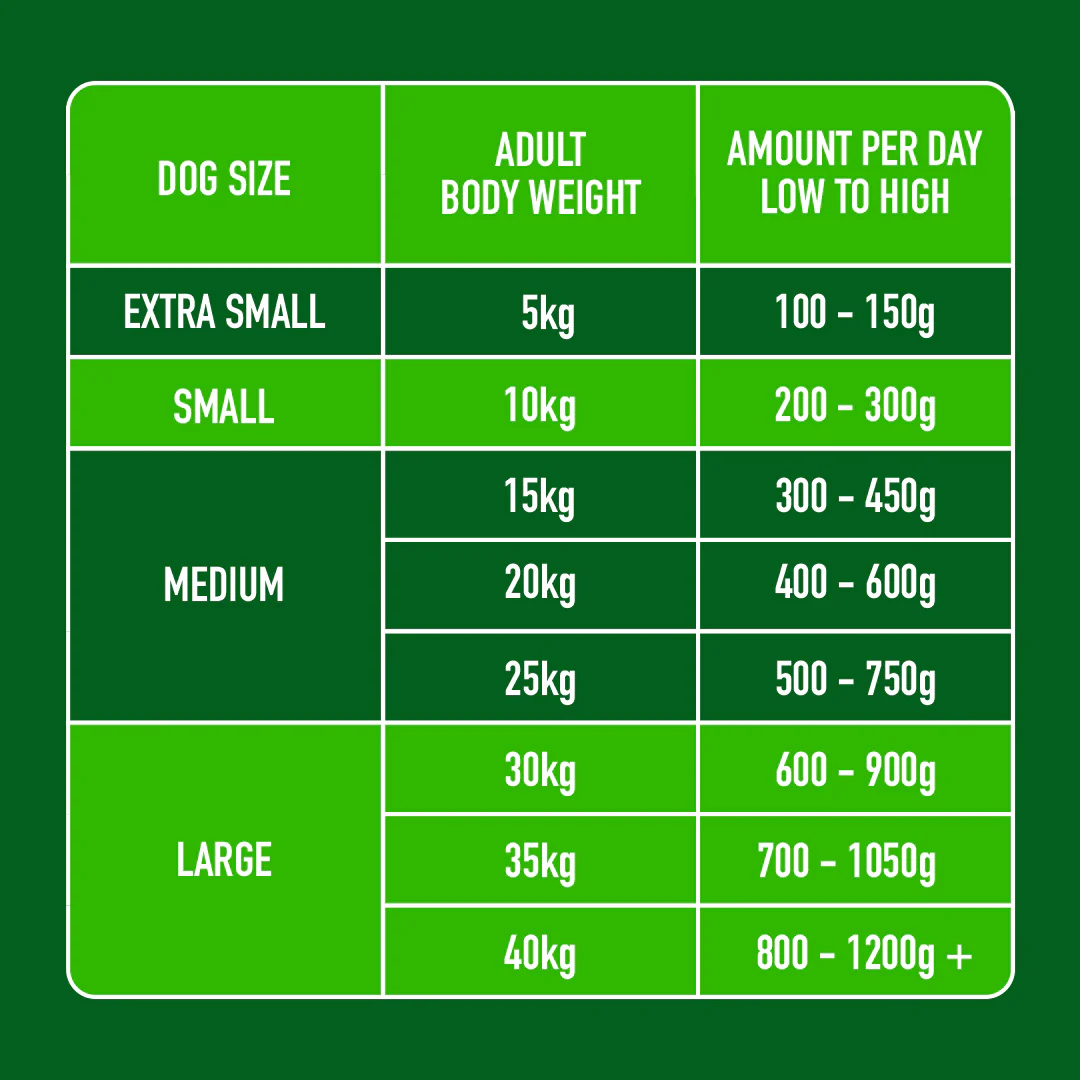 Raw Lamb 500g - Image 6