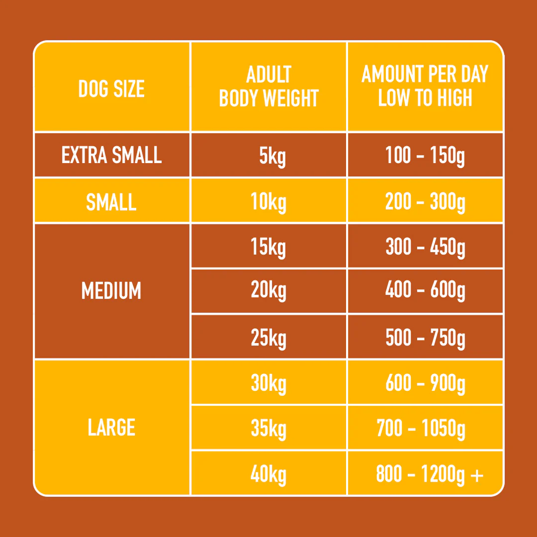 Raw Turkey 1.4kg - Image 6